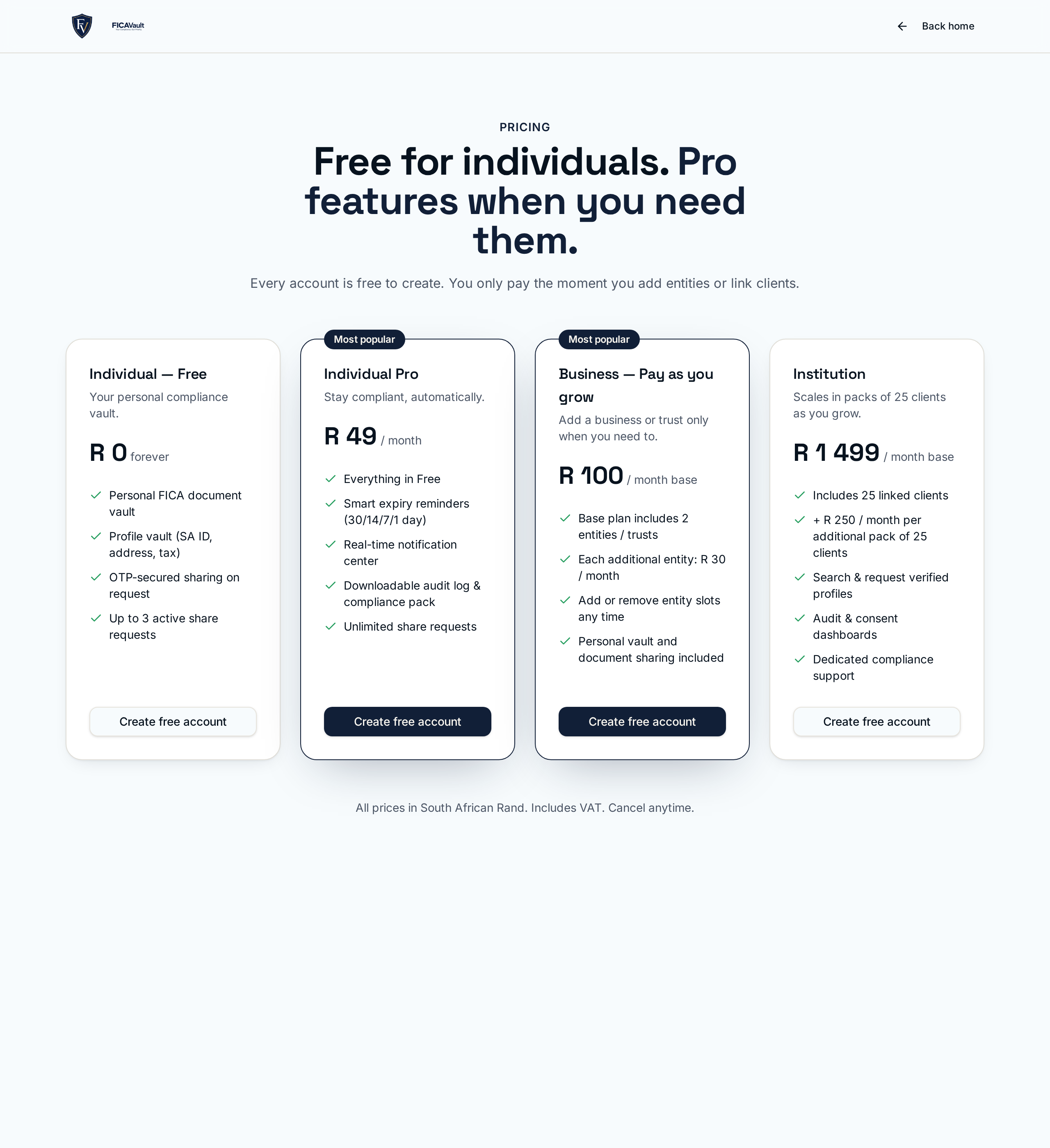 FICAVault pricing table