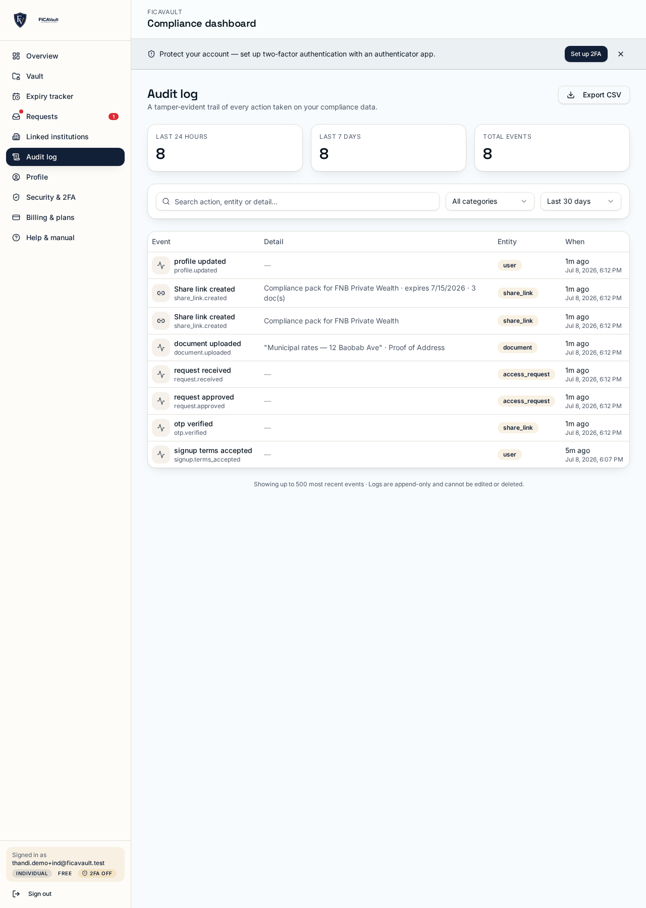 Audit log timeline with mocked events
